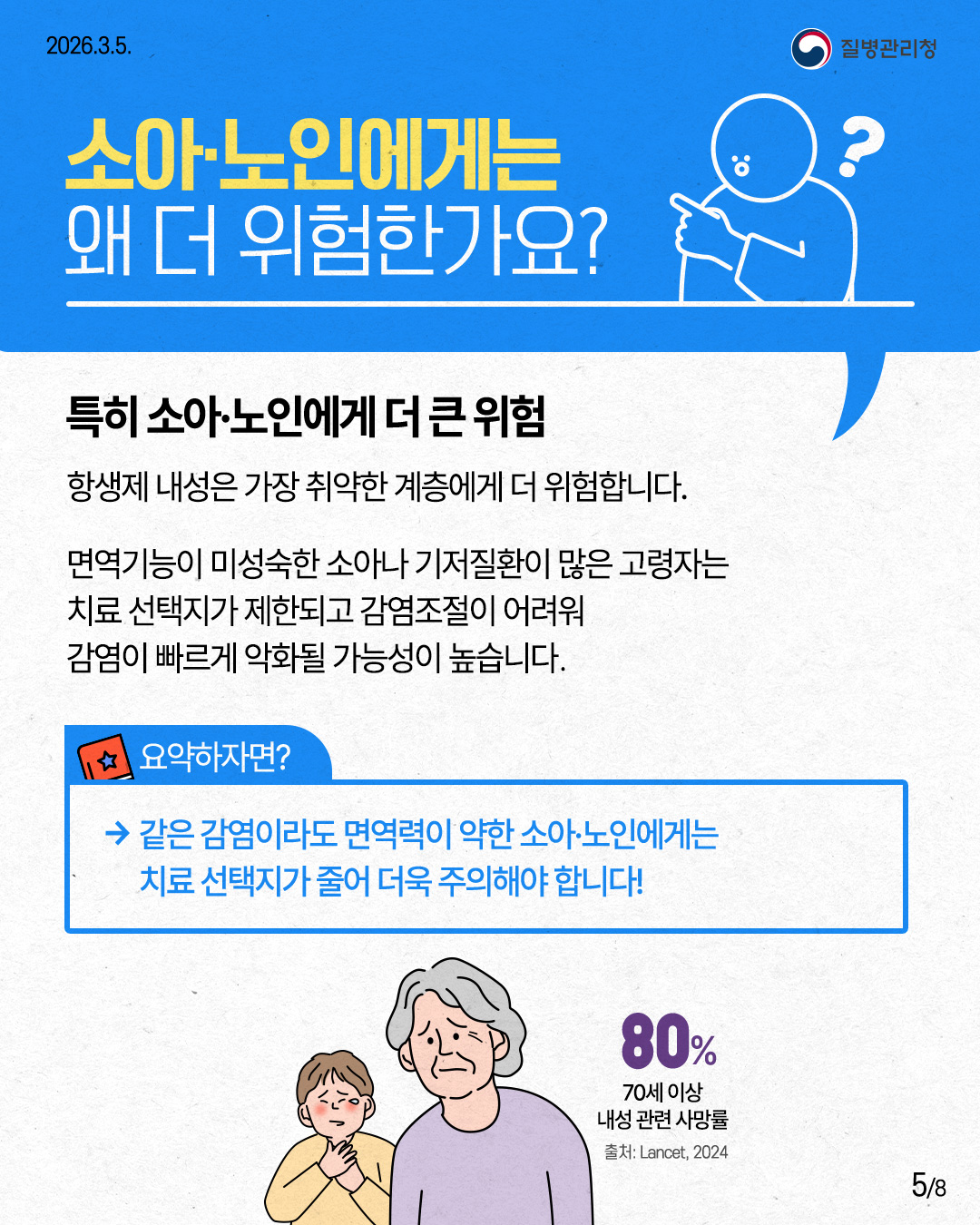 2026.3.5. 질병관리청 소아&middot;노인에게는 왜 더 위험한가요? 특히 소아&middot;노인에게 더 큰 위험 항생제 내성은 가장 취약한 계층에게 더 위험합니다. 면역기능이 미성숙한 소아나 기저질환이 많은 고령자는 치료 선택지가 제한되고 감염조절이 어려워 감염이 빠르게 악화될 가능성이 높습니다. 요약하자면? &rarr; 같은 감염이라도 면역력이 약한 소아&middot;노인에게는 치료 선택지가 줄어 더욱 주의해야 합니다! 80% 70세 이상 내성 관련 사망률 출처: Lancet, 2024 5/8